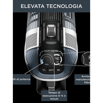 Rowenta RH99A9 X-Force Flex 14.60 Επαναφορτιζόμενη Σκούπα Stick & Χειρός 32.4V Μπλε